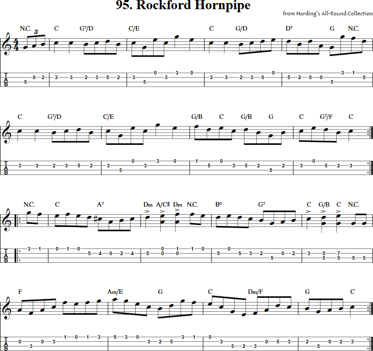 Rockford Hornpipe Mandolin Tab