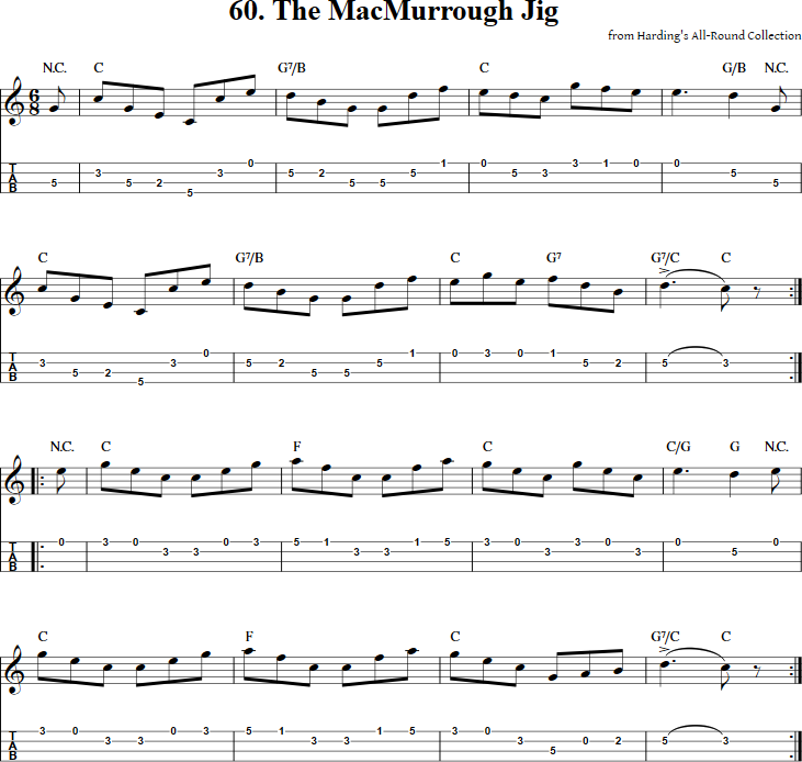The MacMurrough Jig Mandolin Tab