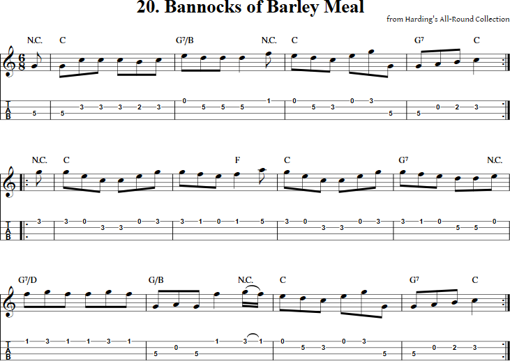 Bannocks of Barley Meal Mandolin Tab