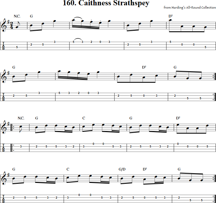 Caithness Strathspey Mandolin Tab