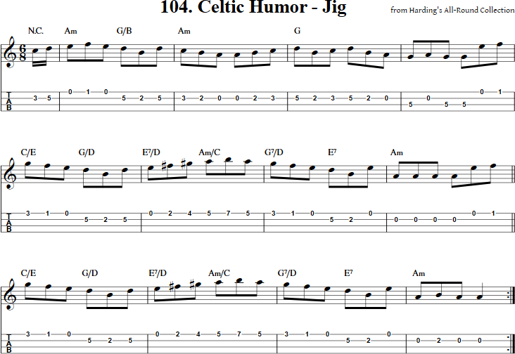 Celtic Humor Mandolin Tab