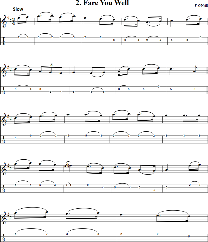 Fare You Well Mandolin Tab Page 1