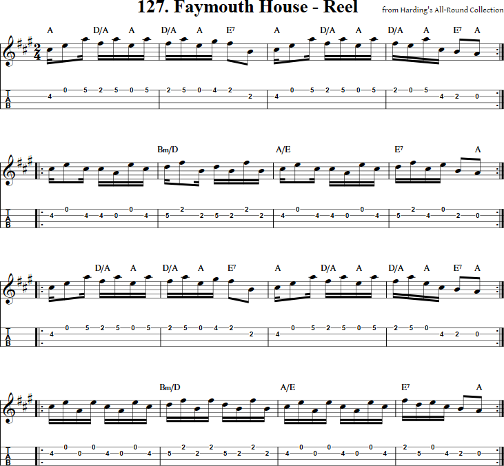 Faymouth House Mandolin Tab