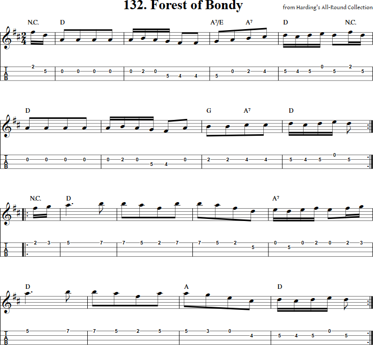 Forest of Bondy Mandolin Tab