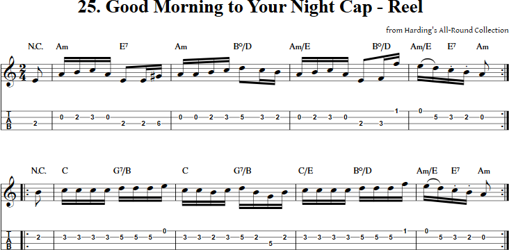 Good Morning to Your Night Cap Mandolin Tab