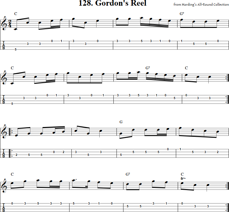 Gordon's Reel Mandolin Tab