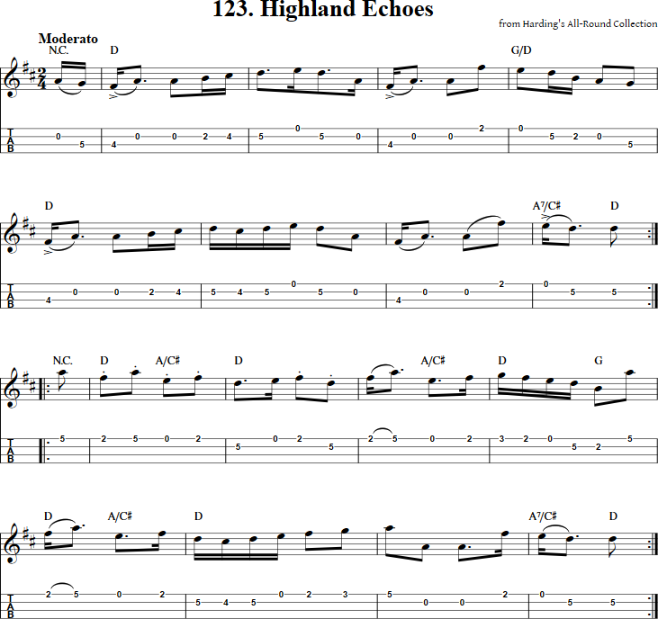 Highland Echoes Mandolin Tab