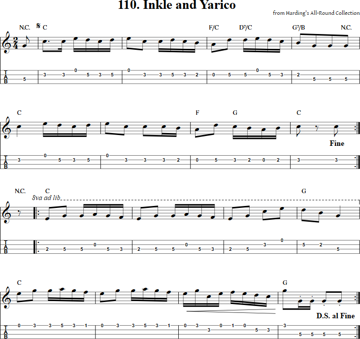 Inkle and Yarico Mandolin Tab
