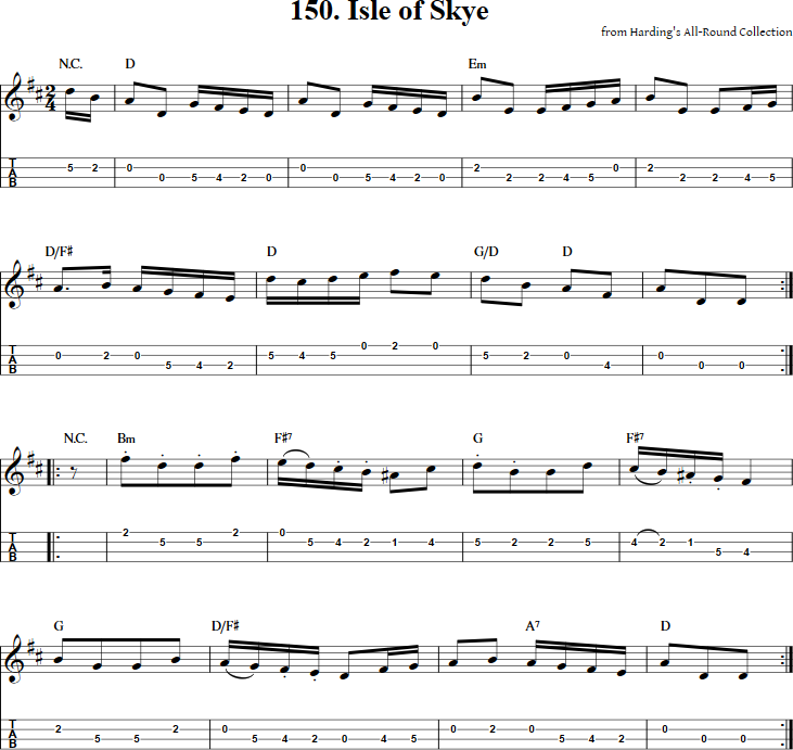 Isle of Skye (alternate version) Mandolin Tab