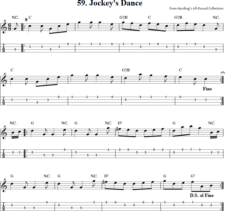 Jockey's Dance Mandolin Tab