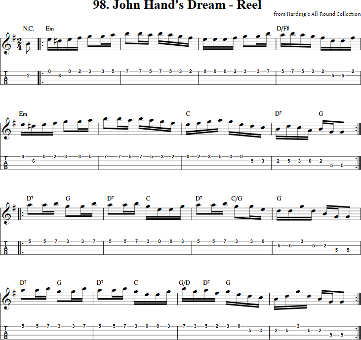 John Hand's Dream Mandolin Tab