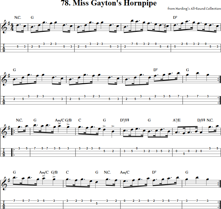 Miss Gayton's Hornpipe Mandolin Tab