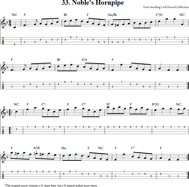 Noble's Hornpipe Mandolin Tab