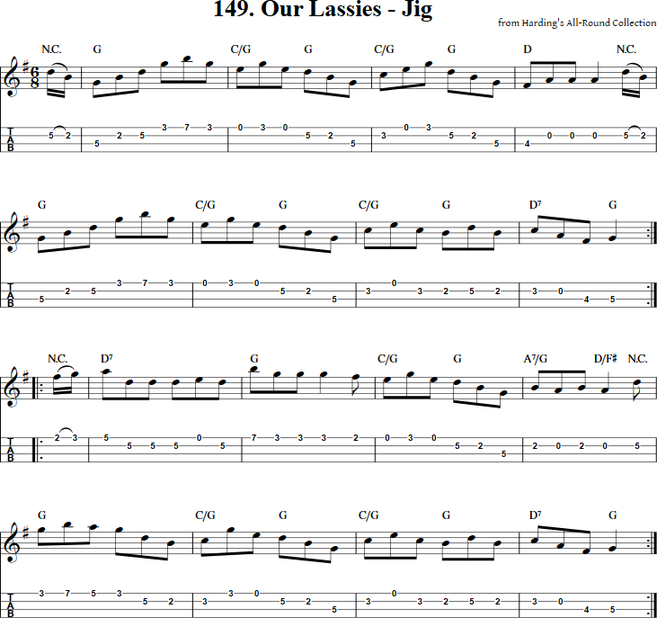 Our Lassies Mandolin Tab