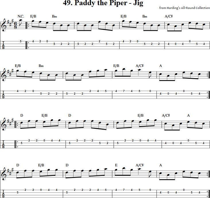 Paddy the Piper Mandolin Tab
