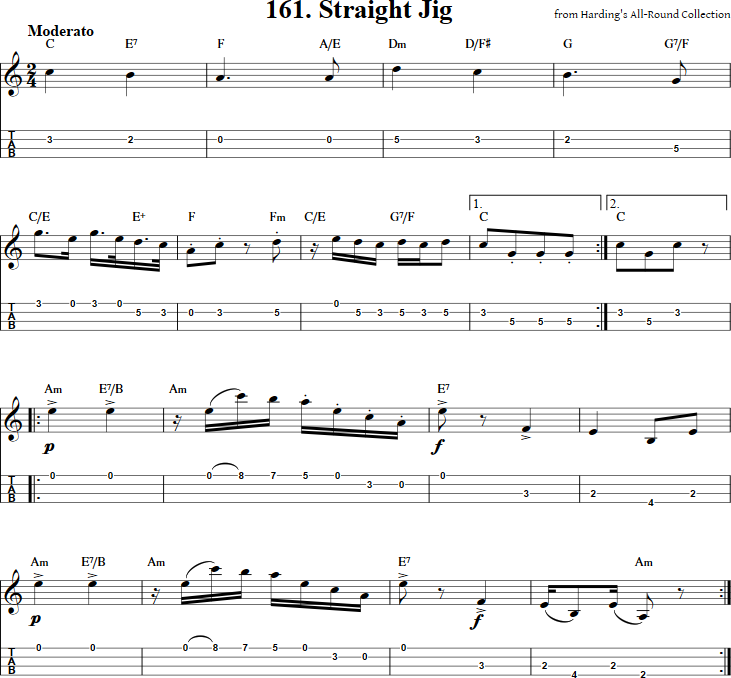 Straight Jig Mandolin Tab
