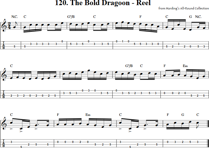 The Bold Dragoon Mandolin Tab