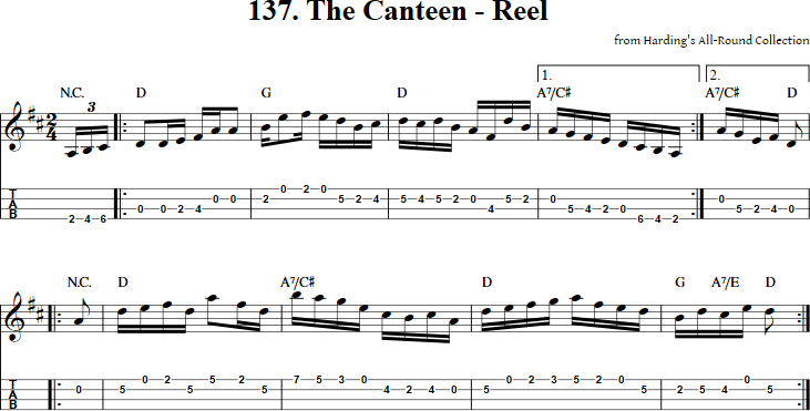 The Canteen Mandolin Tab