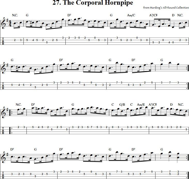 The Corporal Hornpipe Mandolin Tab