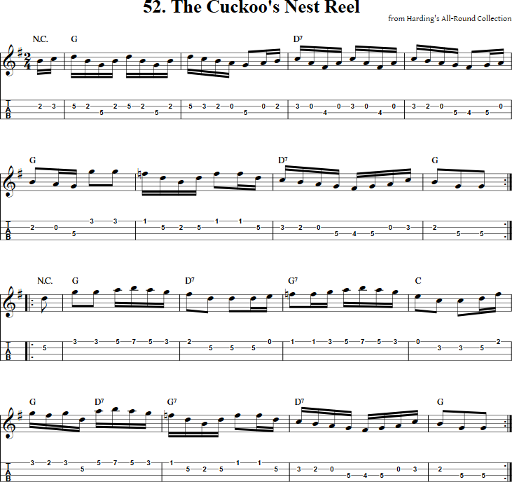 The Cuckoo's Nest Reel Mandolin Tab