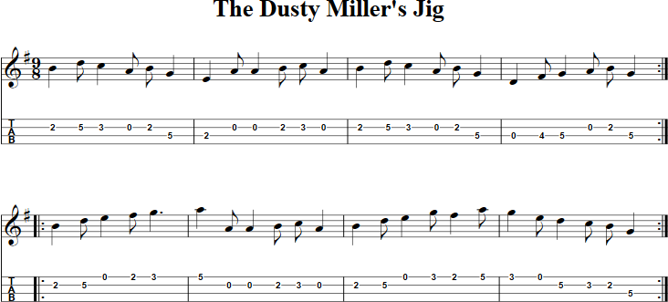 The Dusty Miller's Jig Mandolin Tab