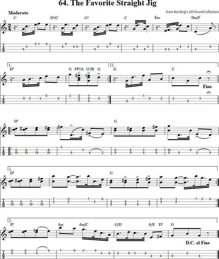The Favorite Straight Jig Mandolin Tab