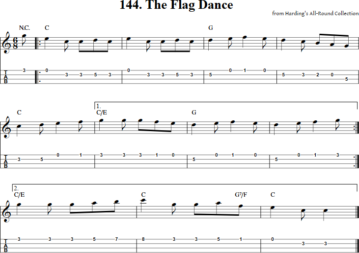 The Flag Dance Mandolin Tab