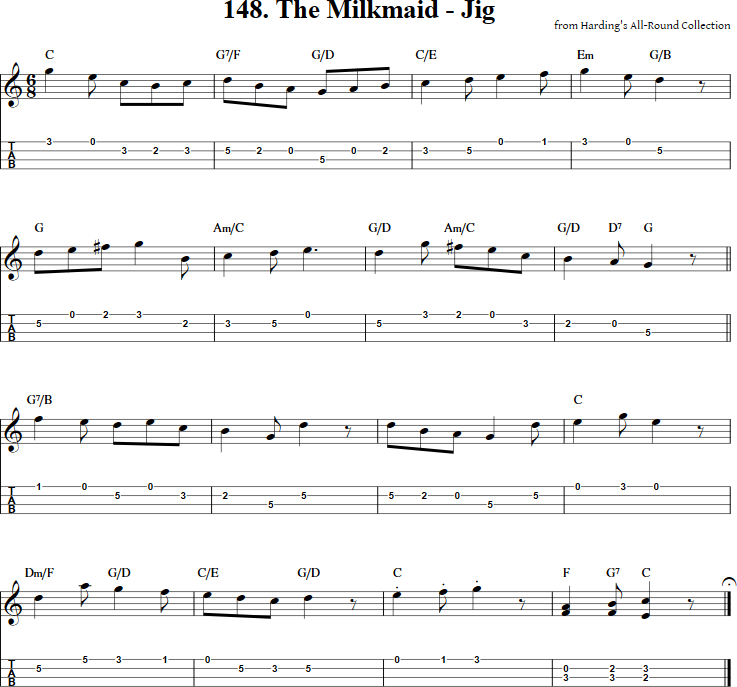 The Milkmaid Mandolin Tab