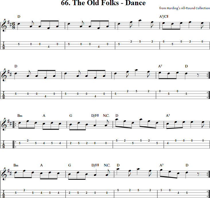 The Old Folks Mandolin Tab