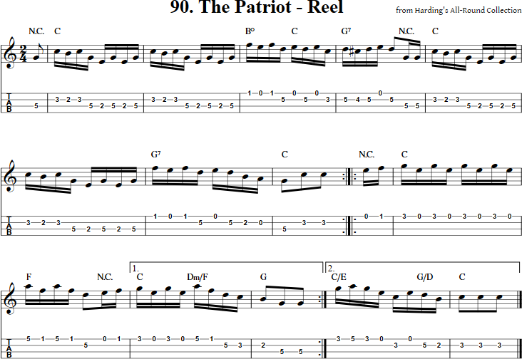 The Patriot Reel Mandolin Tab