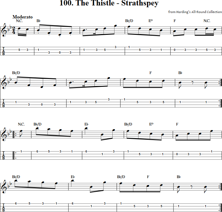The Thistle Mandolin Tab