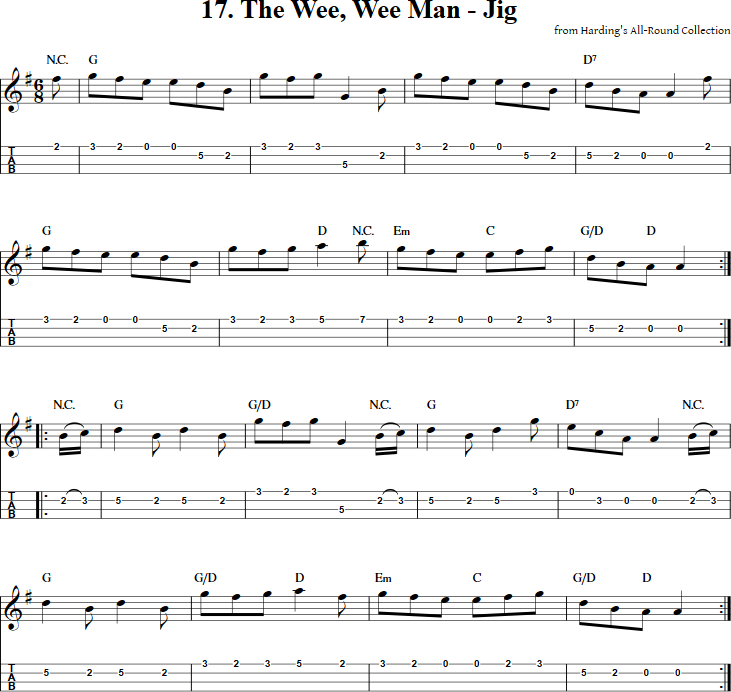 The Wee, Wee Man Mandolin Tab