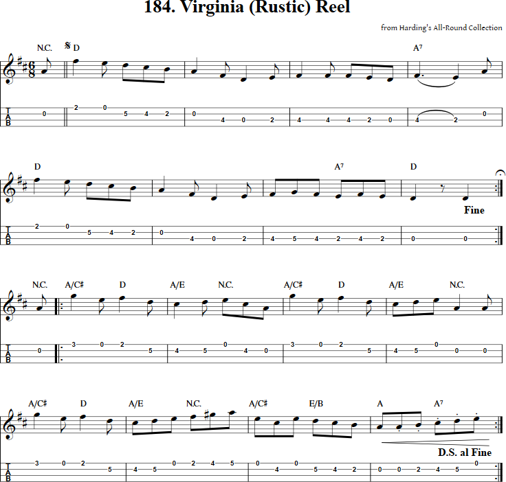 Virginia Rustic Reel Mandolin Tab