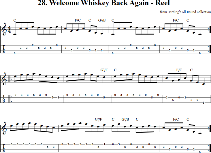 Welcome Whiskey Back Again Mandolin Tab